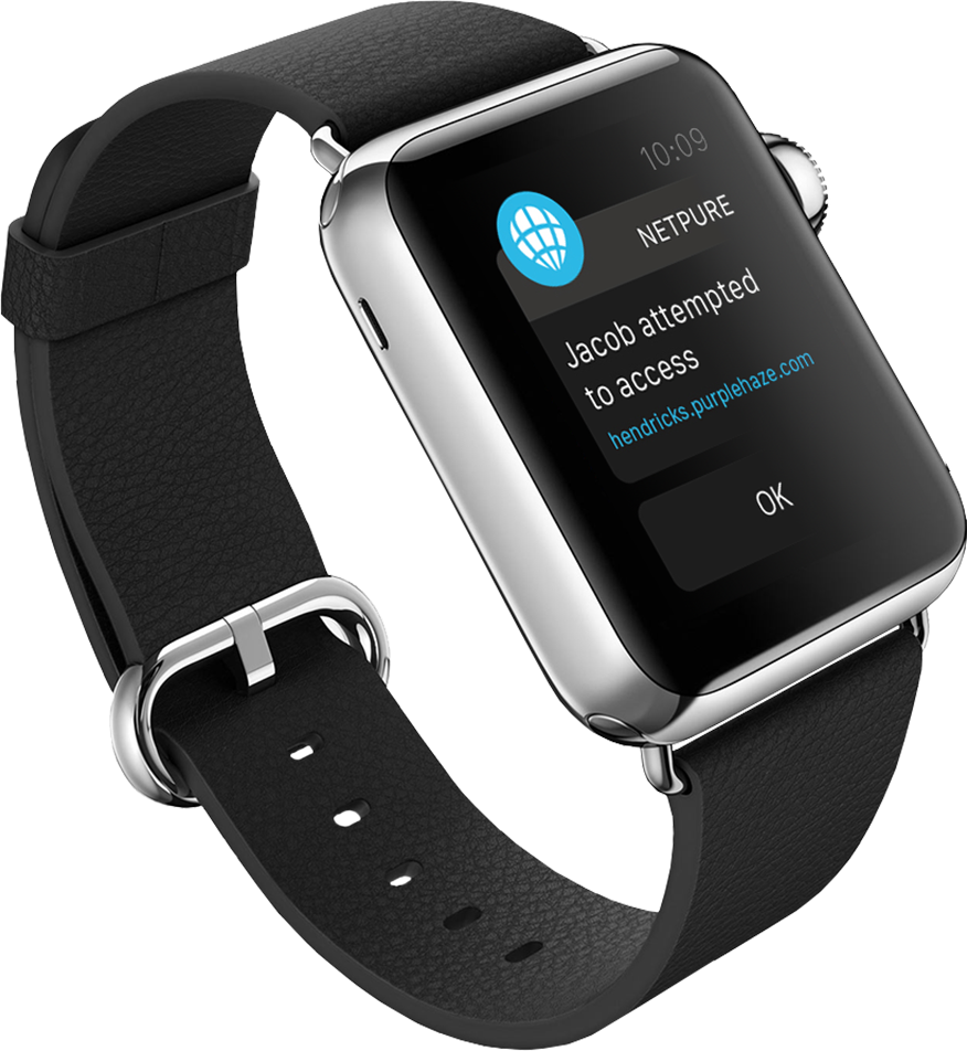 Smart Watches