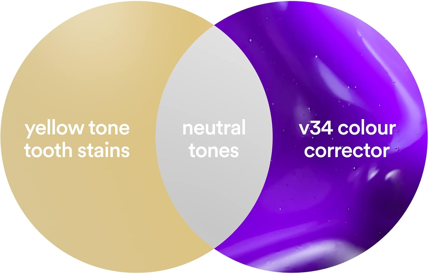 V34 Teeth Whitening Colour Corrector paste